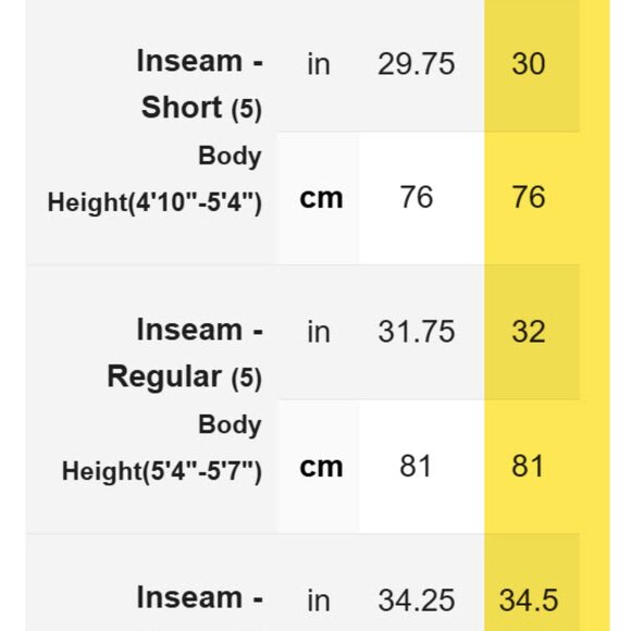 Obermeyer - Malta Snow Pant - Women's size 22 (NEW WITH TAGS) - Picture 7 of 10